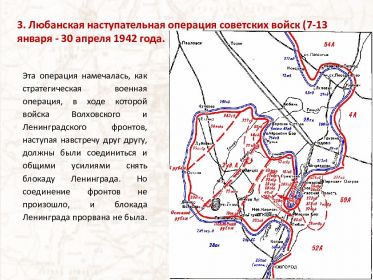 Любаньская наступательная операция