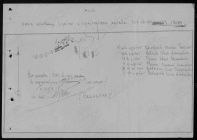 Схема погребения бойцов 303 гв сп в окрестности деревни Чор 19 марта 1945 г.  Лобастов И.А.