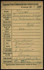 Лист Потерь на Урусова Константина Федоровича (1914 год)