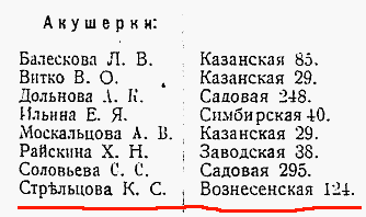 Список частопрактикующих акушерок в Самаре за 1916 год [Памятные книжки Самарской губерии за 1915 и 1916 г, стр. 86 и 91 соответсвенно (здесь кроп из сборника 1916 г.).]