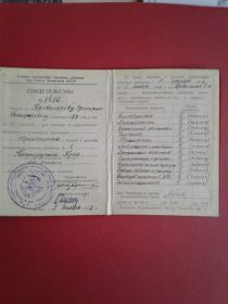 Свидетельство № 1496 об окончании курса обучения