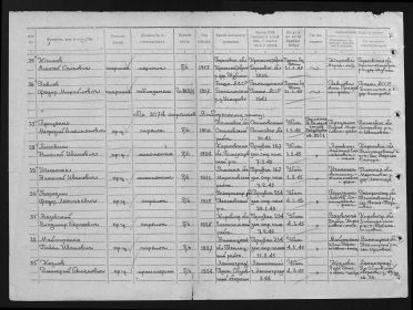 33 Козлов Дмитрий Семенович кр-ц артиллерист б/п 1924 Ленинград, Просп. Обуховской обороны Ленинский г. Ленинграда 3.44 Убит 4.3.45