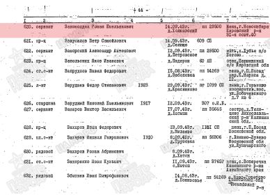 Документы с сайта Память народа
