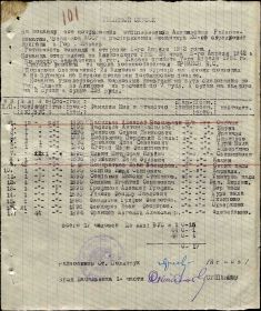 42 учебный стрелковый полк Период в составе действующей армии: 26.06.1941 — 15.08.1945