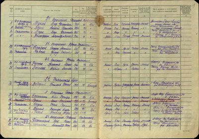 42 учебный стрелковый полк Период в составе действующей армии: 26.06.1941 — 15.08.1945