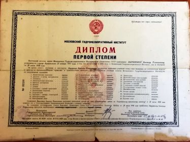 Диплом об окончании Московского мелиоративного института