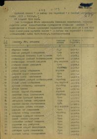 Акт награждения медалью "За победу в Великой Отечественной войне 1941 - 1945 г." 22-й отдельный батальон механизации железнодорожных работ. 17.02.1946 г. Стр. 1