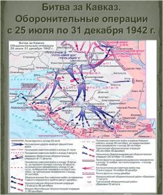 Битва за Кавказ. Оборонительные операции с 25 июля по 31 декабря 1942 г.