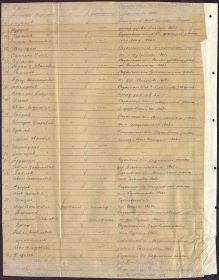 убит 10.01.1942г