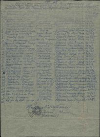 акт награжденных за оборону Сталинграда