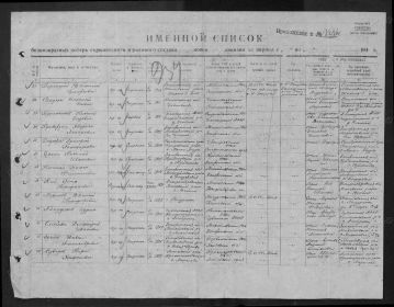 АЙНУДИНОВ ИДРИС, убит 14.01.44г, похоронен с. Н-Петровка Белозерского р-на Запорожской обл.