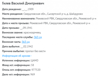 сведения с сайта" Память Народа"
