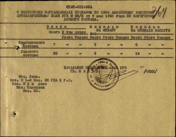 стат-справка о кол-ве награжденных (Оригинал документа находится в Центральном архиве Министерства обороны РФ (доступен для посещения гражданами РФ), Фонд: 33, Опись: 687572, Ящик/дело: 151)