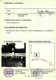 Учетная   карточка  воинского  захоронения