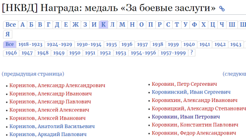 Данные о сотрудниках НКВД, награжденных медалями "За боевые заслуги", внизу справа Коровкин Ф.А.