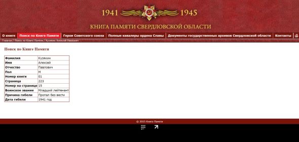 Книга памяти Свердловской области