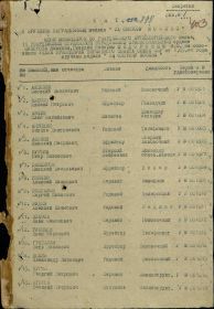 Акт № 898 от 26.09.1944 о вручении наградной медали «За оборону Москвы»