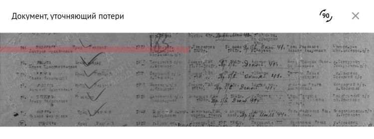 Документ уточняющий потери