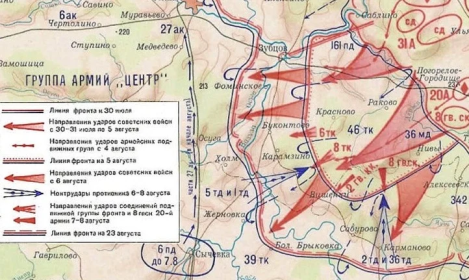 Наступление 6 ТК под Погорелым Городищем, начало августа 1942 г