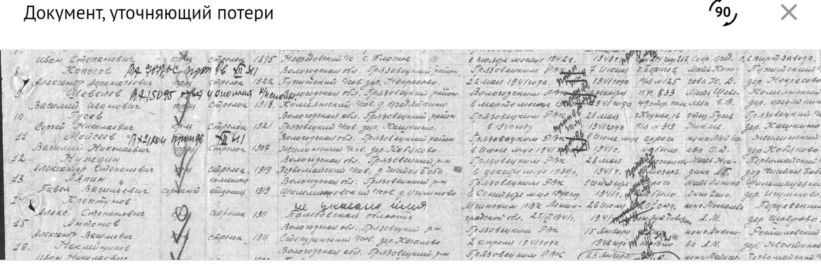 Документ уточняющий потери
