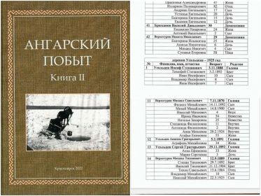 Перепись населения Кежемского района. 1925 год.
