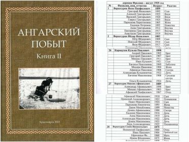 Перепись населения Кежемского района. 1925 год.