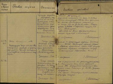 ЖБД. Последний бой Колпакова А. Т. В/ч 648 сп 200 сд.