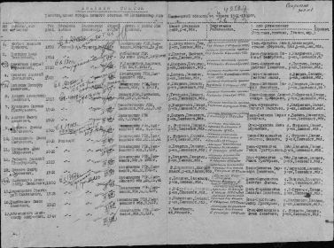 Первый призыв. Пропал без вести