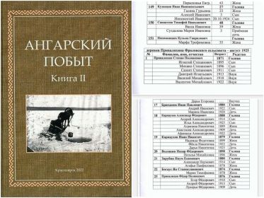 Перепись населения Кежемского района. 1925 год.