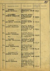 Медаль «За победу над Германией в Великой Отечественной войне 1941–1945 гг.» Наградной документ