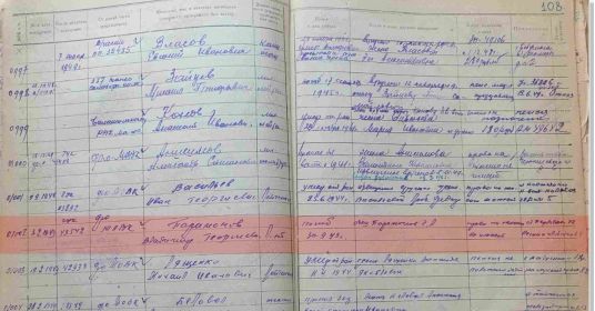 Таблица на получение пенсии … семьям погибших офицерского состава (с персональными данными В.Г.Парамонова)