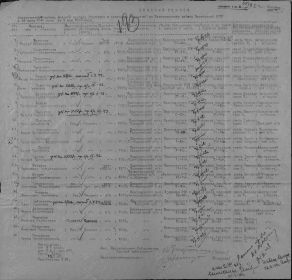 Список пропавших без вести