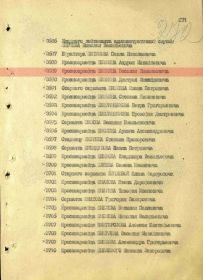 Наградной список