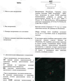 Место захоронения.