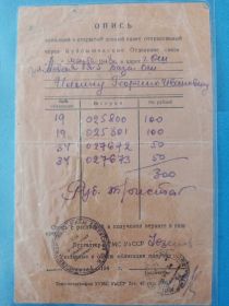 Опись Управление Узбекской Гидрометслужбы