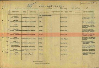 Именной список безвозратных потерь