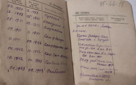 воинский билет