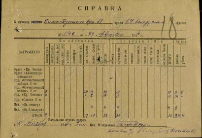 Первая страница приказа