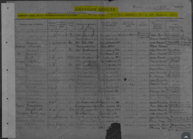 Список безвозвратных потерь 119 гв.див. за февраль 1944 г. Титульный лист