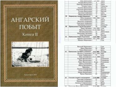 Кежемский район, Перепись населения. 1925 г.