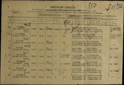 Список команды призывников - кандидатов в авиационные училища, направленных Минусинским  РВК в распоряжение Красноярского ВПП.  Стр. 1