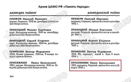 Печатная книга памяти. Архив ЦАМО РФ «Память Народа»