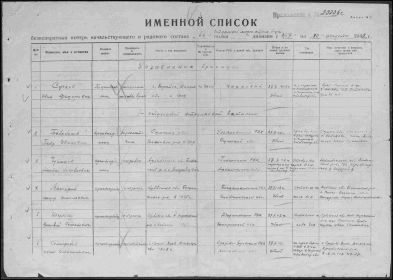 Именной список потерь 66 оморстрбр