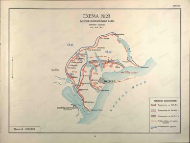 Оборона Одессы. Схема