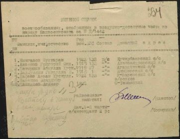 Список мобилизованных
