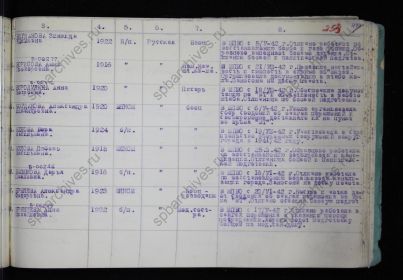 Обоснование к наградному листу