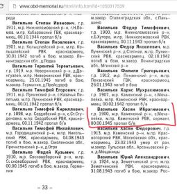 Книга Памяти Пензенской области.