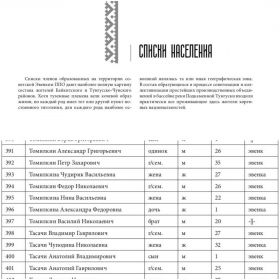 Перепись населения. 1940 г. Эвенкия. Байкитский район, ф. Полигус