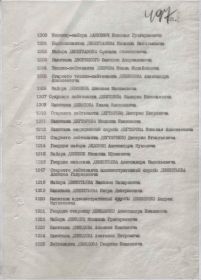 Строка в наградном списке