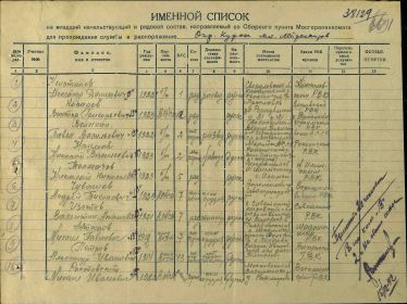 Именной список